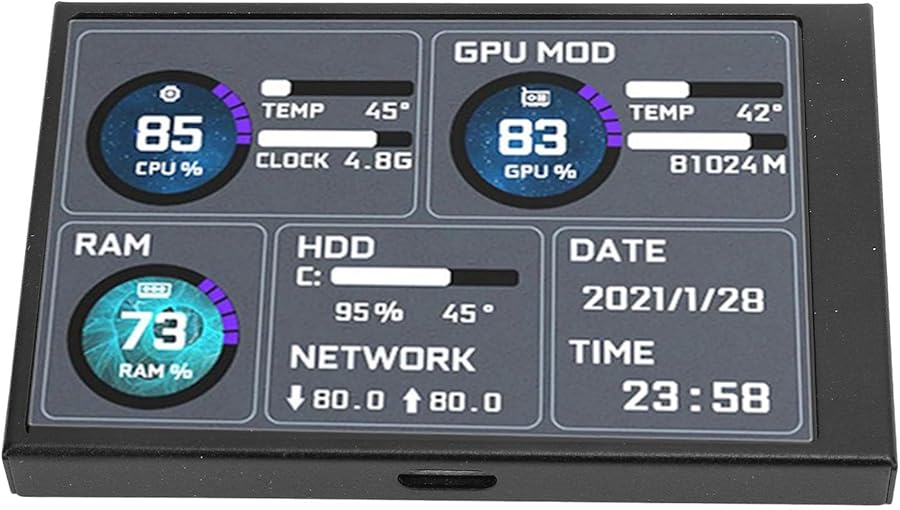 ymiko Ymiko 3 Ips Usb C Secondary Monitor Z84C0D3998066E0CB9033Z
